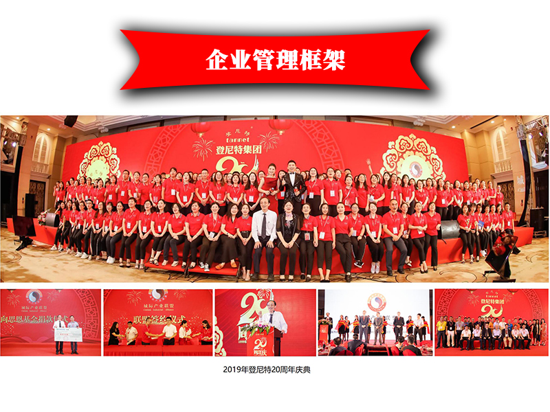 企業(yè)管理框架